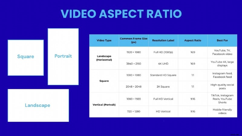Premiere Pro: Adjusting Video Frame Size for Optimal Results (Full Guide)