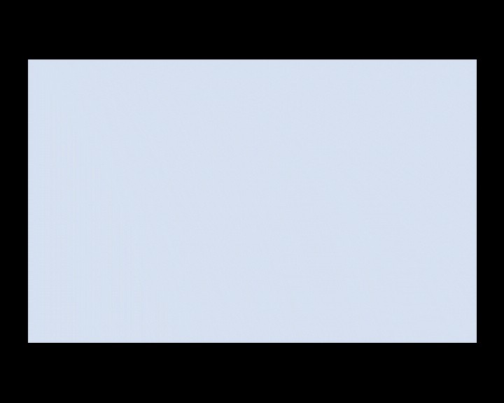 Perfectly Center Text in After Effects: 3 Proven Methods