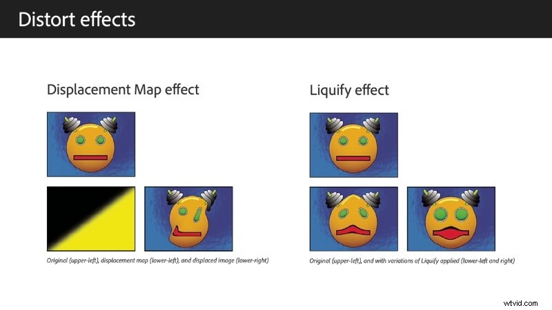 After Effects Liquid Text Animation: Templates & Tutorial