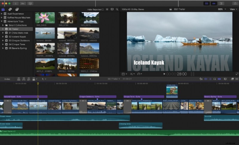 Final Cut Pro vs. iMovie: Which Mac Video Editor is Right for You in 2026?