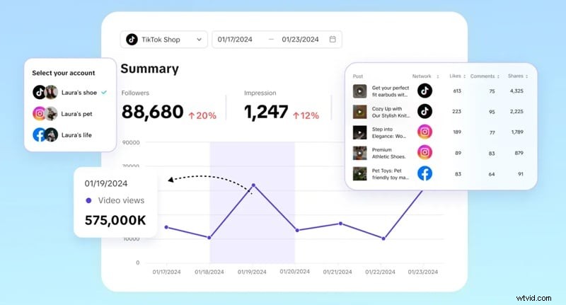 Pippit AI Review 2026: Free Video Maker - Worth It?