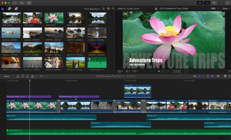 Final Cut Pro Audio Editing: A Comprehensive Guide for 2026
