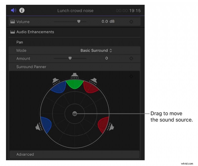 Final Cut Pro Audio Editing: A Comprehensive Guide for 2026