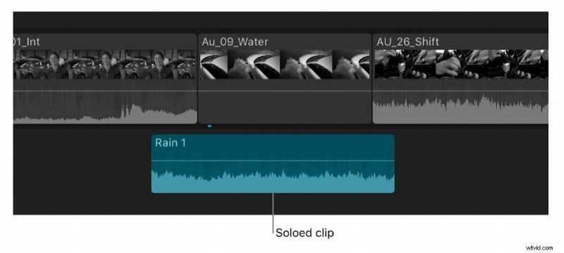 Final Cut Pro Audio Editing: A Comprehensive Guide for 2026