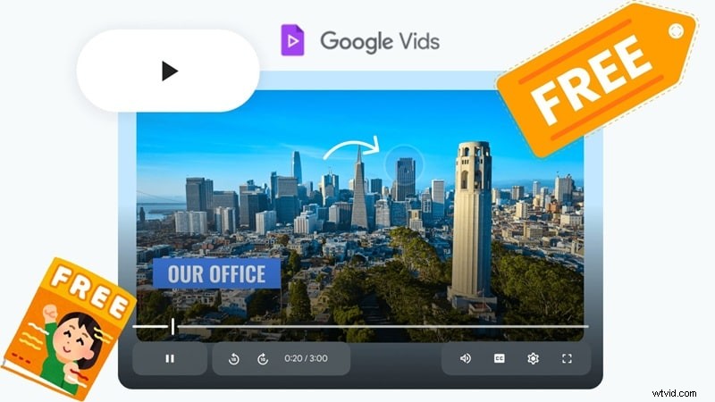Google Vids Review 2026: AI Video Editing Made Easy?