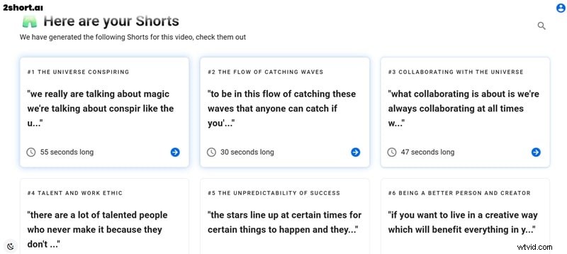 2short AI Review 2024: Pros, Cons & Filmora Alternative for Short Videos