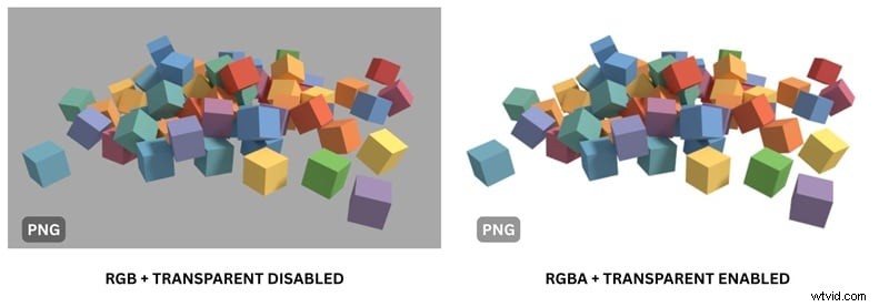 Blender Transparent Backgrounds: A Comprehensive Guide for Images & Videos (2024)