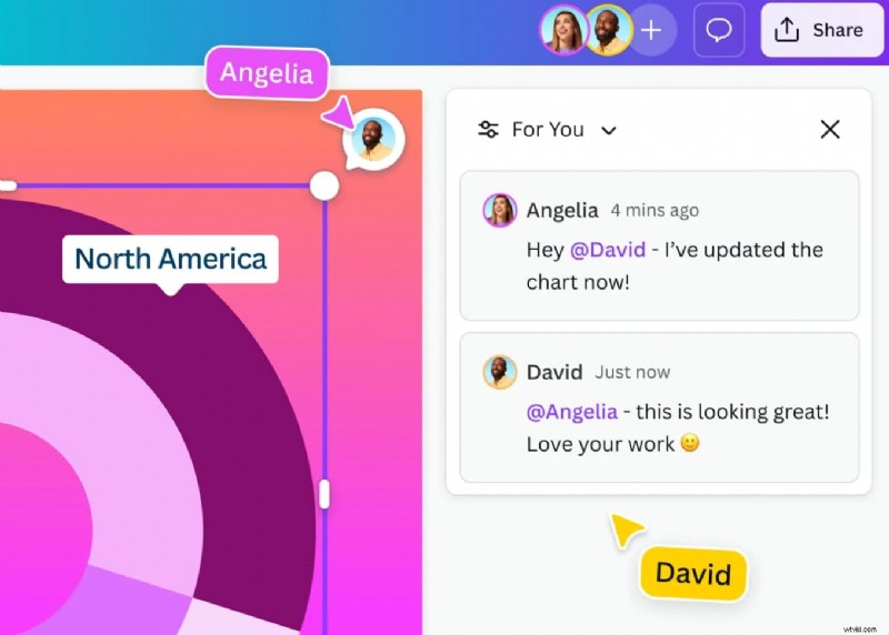 Canva vs Filmora 2026: Comprehensive Video Editor Comparison
