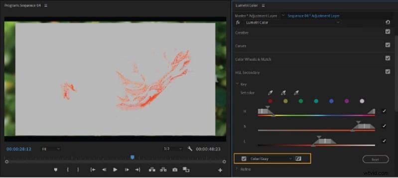 HSL Secondary Color Correction in Premiere Pro: A Comprehensive Guide