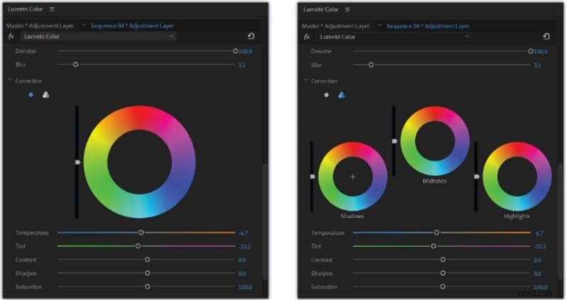 HSL Secondary Color Correction in Premiere Pro: A Comprehensive Guide