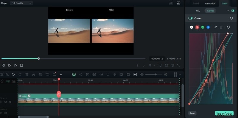 Premiere Pro Curves: A Comprehensive Guide to Color Correction & Grading