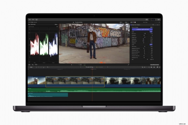 Best MP4 Editors: Free & Paid Video Editing Tools for Creators