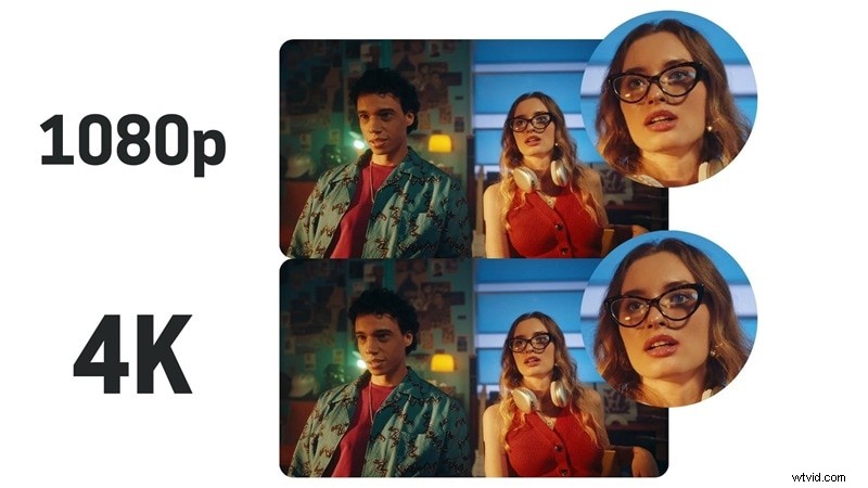 Best 4K Video Converters: Convert & Optimize Your Videos in 2026