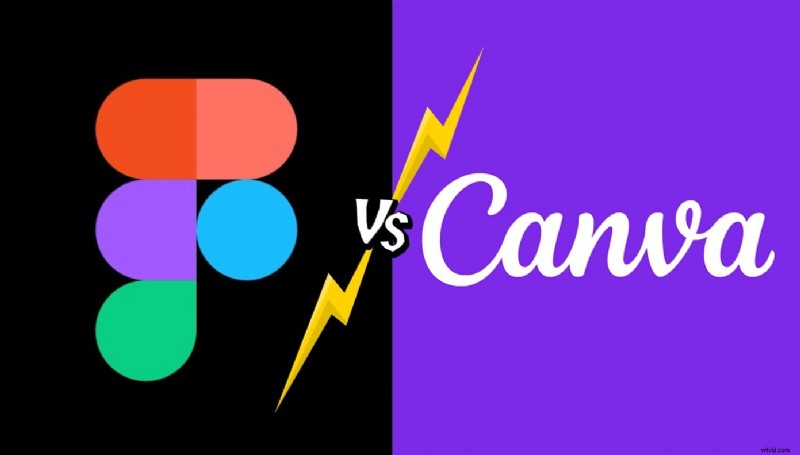 Figma vs. Canva: A Comprehensive Design Tool Comparison for 2025