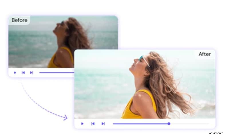 Enhance Video Quality: Best Tools to Sharpen & Upscale