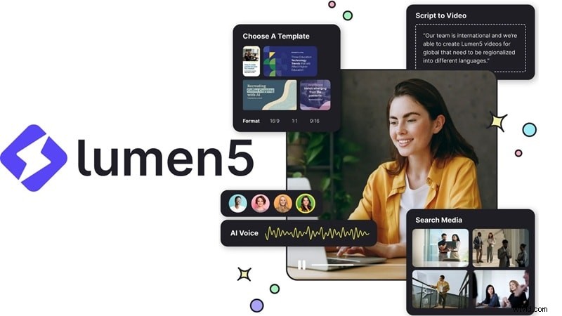 Lumen5 Review 2026: Text-to-Video – Worth the Hype?