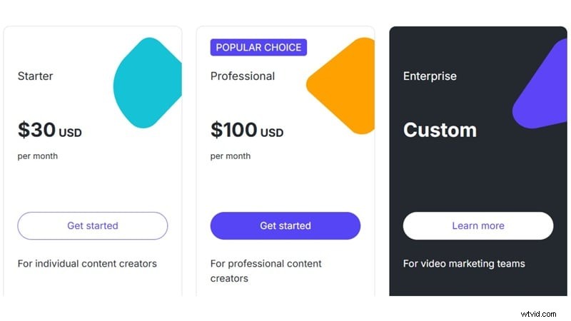 Lumen5 Review 2026: Text-to-Video – Worth the Hype?