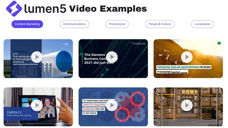 Lumen5 Review 2026: Text-to-Video – Worth the Hype?