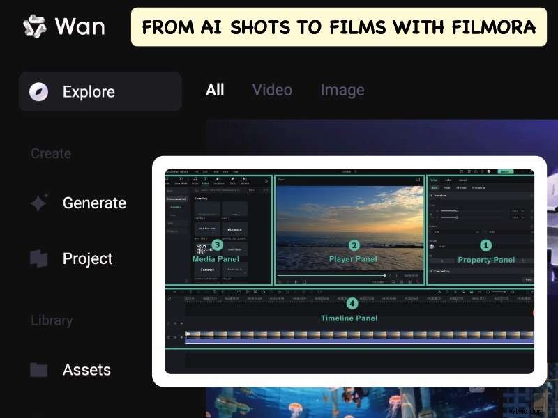 Wan AI 2.2 Review: Advanced Video AI for Content Creators