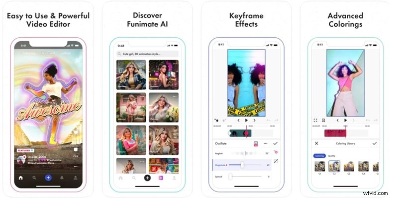 Funimate Review 2024: Features, Pricing & Mobile Video Editing