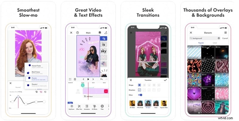 Funimate Review 2024: Features, Pricing & Mobile Video Editing