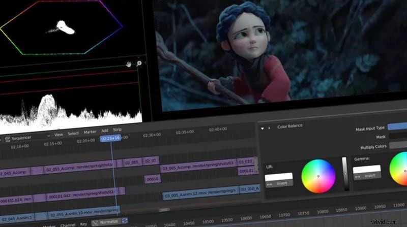 Blender 2026 Review: Features, Pros & Cons for 3D & Video Editing