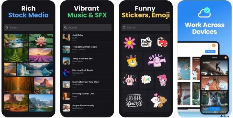 Clideo Review 2026: AI Video Editing, Watermark Issues & Top Alternatives
