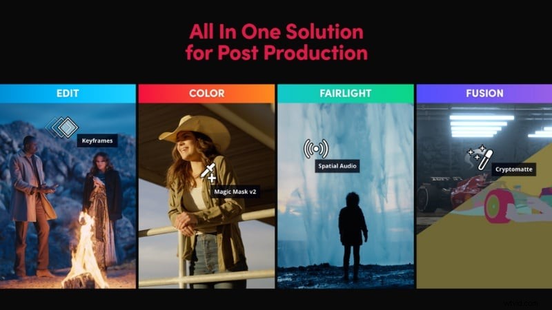 DaVinci Resolve 2026 Review: AI, Pricing, & System Requirements (2024)