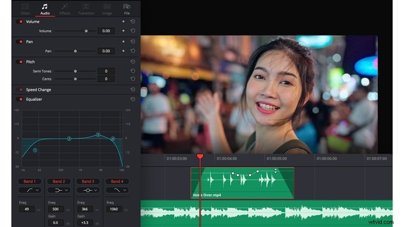 DaVinci Resolve vs. OpenShot: Which Free Video Editor is Right for You?