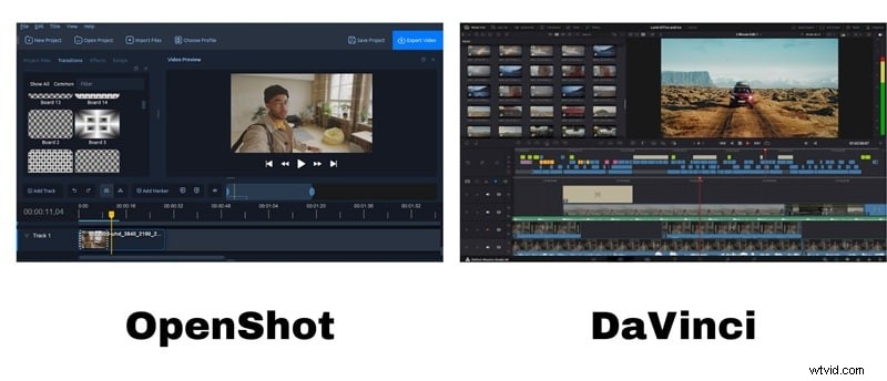 DaVinci Resolve vs. OpenShot: Which Free Video Editor is Right for You?