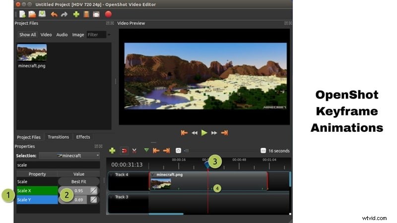 Shotcut vs. OpenShot: A Comprehensive Video Editor Comparison (2024)