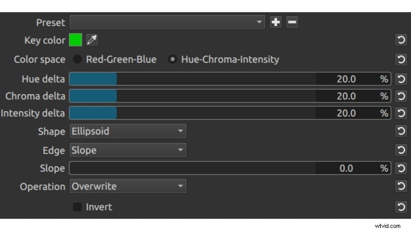 Shotcut vs. OpenShot: A Comprehensive Video Editor Comparison (2024)