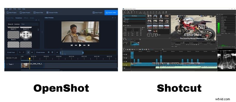Shotcut vs. OpenShot: A Comprehensive Video Editor Comparison (2024)