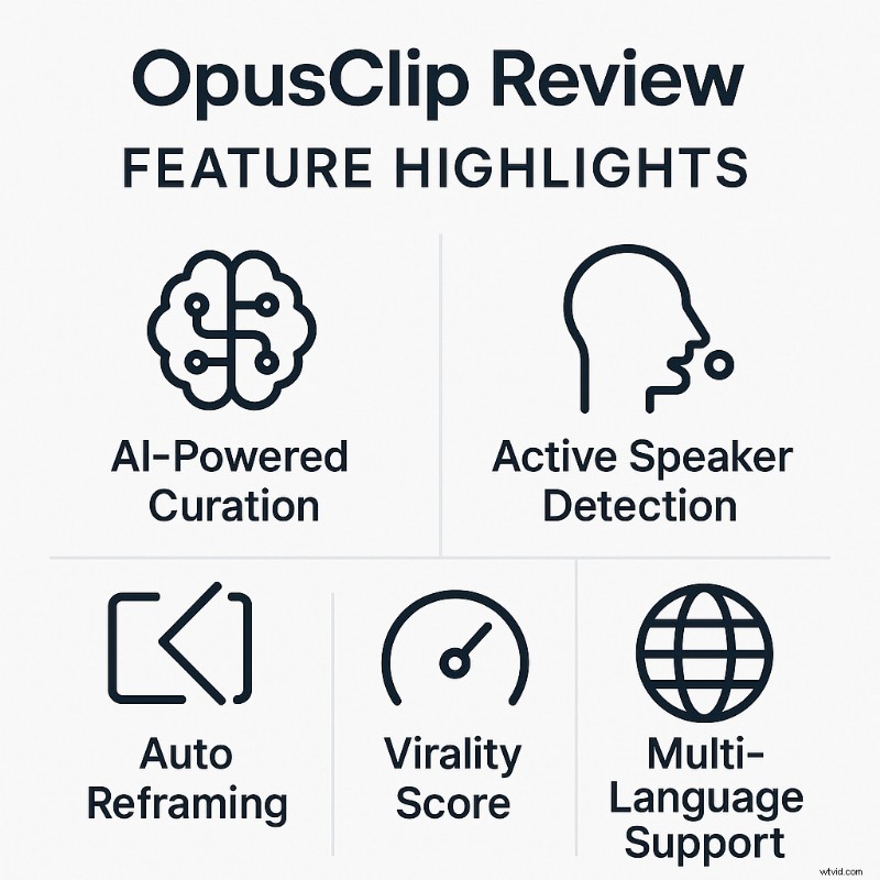 OpusClip AI 2026 Review: Features, Pricing, and Why Filmora Might Be a Better Choice