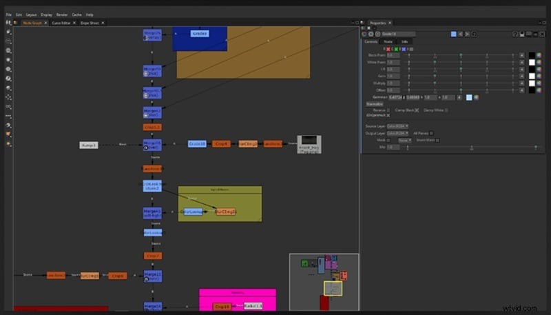 Top 9 Free & Open Source Video Editors for 2026