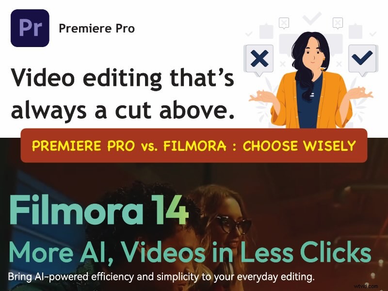 Adobe Premiere Pro Pricing & Plans (2024): Cost Comparison