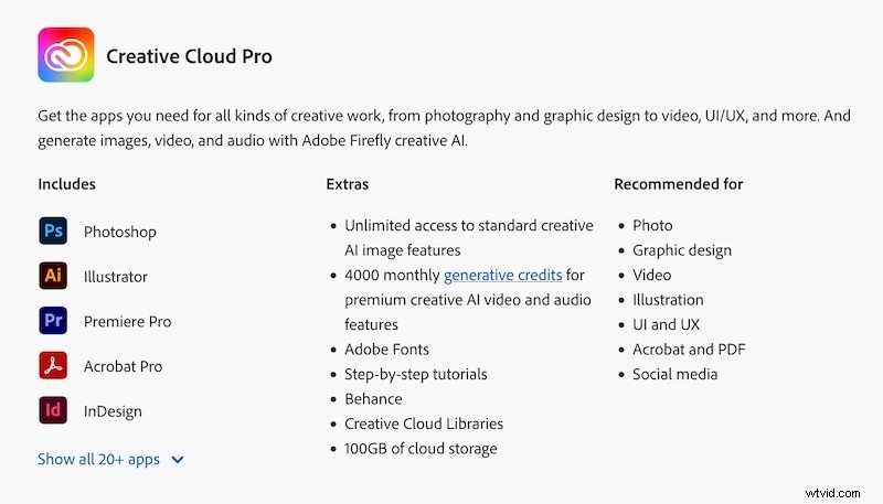 Adobe Premiere Pro Pricing & Plans (2024): Cost Comparison