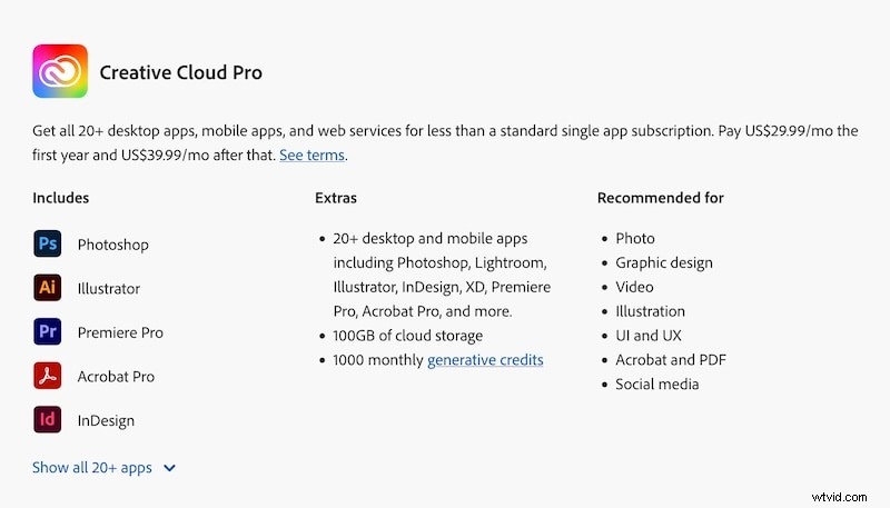 Adobe Premiere Pro Pricing & Plans (2024): Cost Comparison