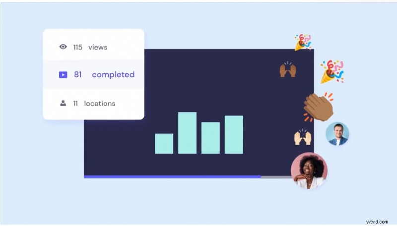 Top LinkedIn Video Makers for Professionals in 2024