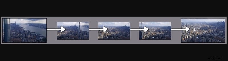 Topaz Video AI Review (2024): Enhance Video Quality - Features, Performance & Pricing