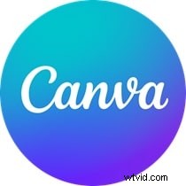 Best Social Media Video Editors 2024: Top Picks for Instagram, TikTok & YouTube