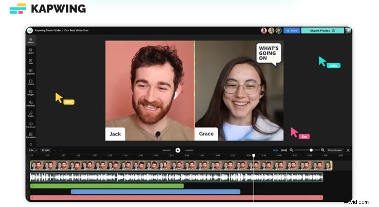 Top AVI Video Editors: Free & Paid Software for Easy Editing