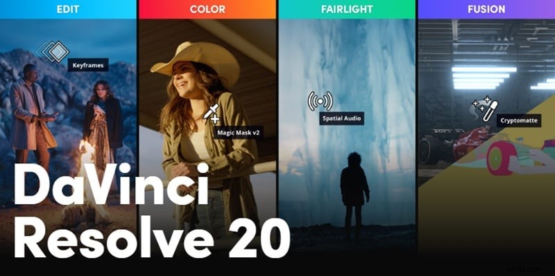 Pinnacle Studio 2026 Review: Comprehensive Analysis for Professional Video Editors