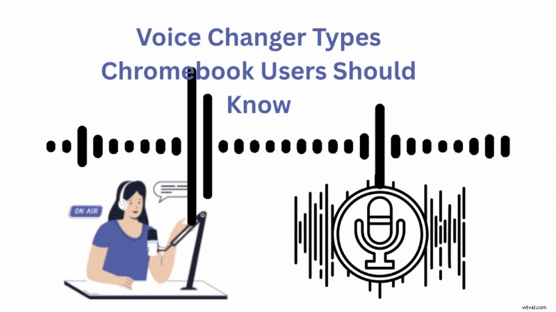 Top Voice Changers for Chromebook: Enhance Gaming & Content Creation