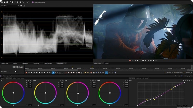 Top Final Cut Pro Alternatives: Video Editing Software for macOS & More