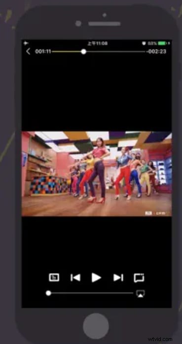 Top iPhone & iPad Video Player Apps: 2024 Comparison