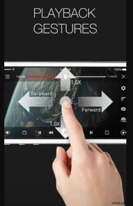 Top iPhone & iPad Video Player Apps: 2024 Comparison