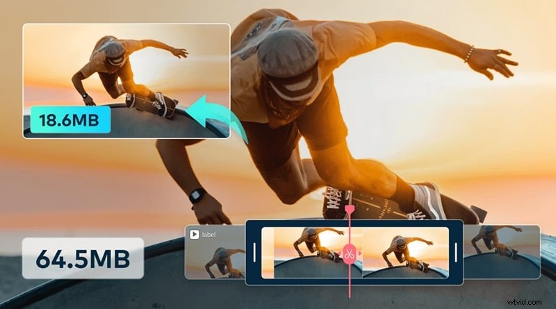 Filmora: Features, Uses, Pricing & Latest Updates (2025)