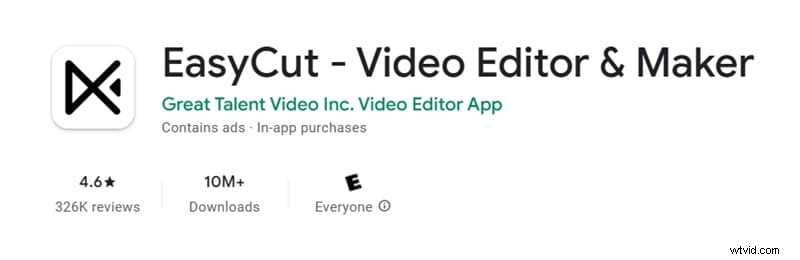 EasyCut Video Editor: Unlock Premium Features with Mod APK – Safe Guide & Alternatives