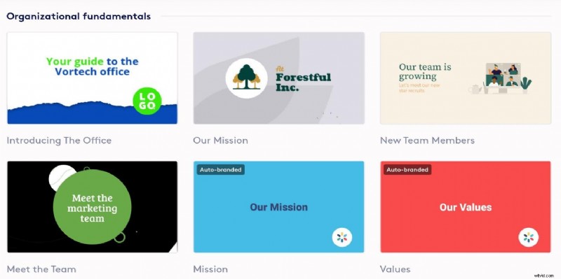 Biteable Review: Features, Pricing & Video Creation – 2024